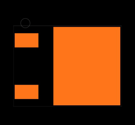 IXGT24N60C Footprint