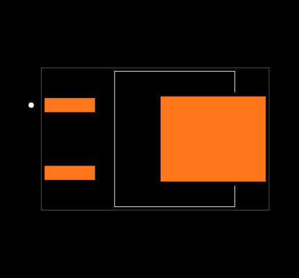 IRF1018ESTRLPBF Footprint