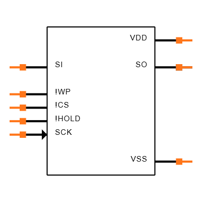 FM25V10-GTR Symbol