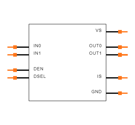 BTS70802EPAXUMA1 Symbol