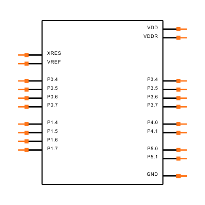CYBLE-222014-01 Symbol