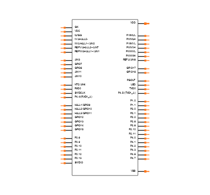 IMC301AF064XUMA1 Symbol
