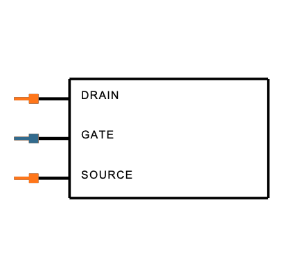 IRL540NPBF Symbol