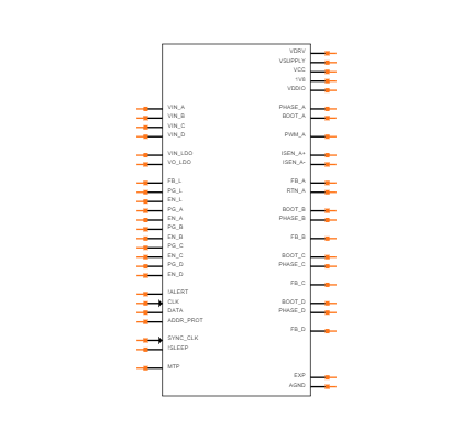 IRPS5401M Symbol
