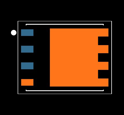 ISC037N03L5ISATMA1 Footprint