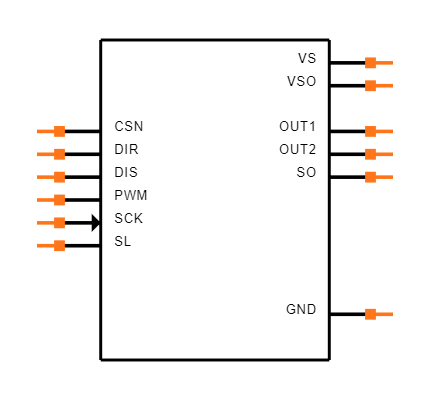 TLE9201SGAUMA1 Symbol