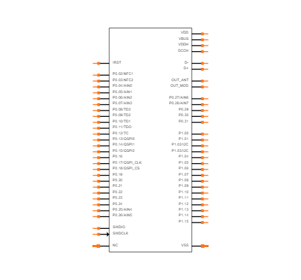 ISP2053-AX-RS Symbol