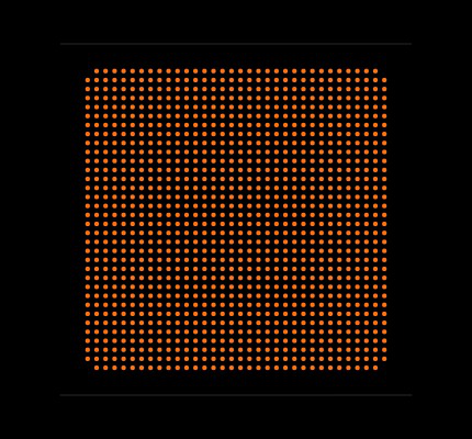 10AS066H4F34E3LG Footprint