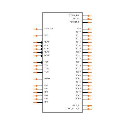 EP2C8Q208C8N Symbol
