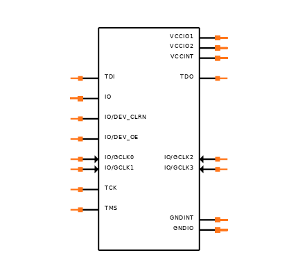 EPM570GT100C5N Symbol