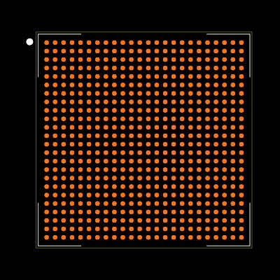 FTX710-BM2 S LLKB Footprint