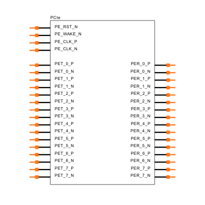 FTX710-BM2 S LLKB Symbol