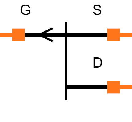 VCR3P Symbol