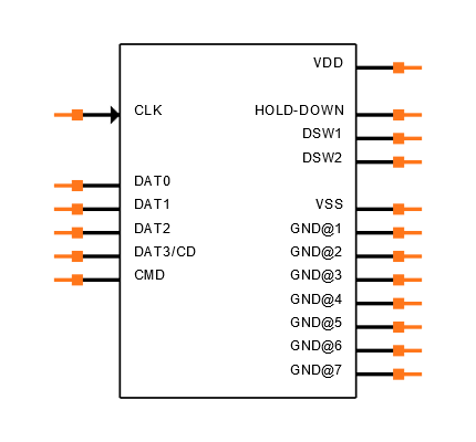 ST11S008V4HR2000 Symbol