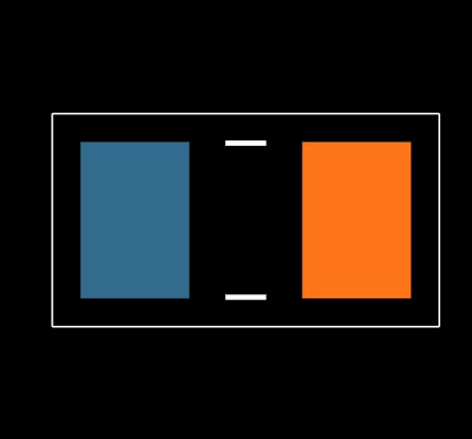 RK73B2ARTTD333J Footprint