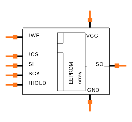 25 Symbol