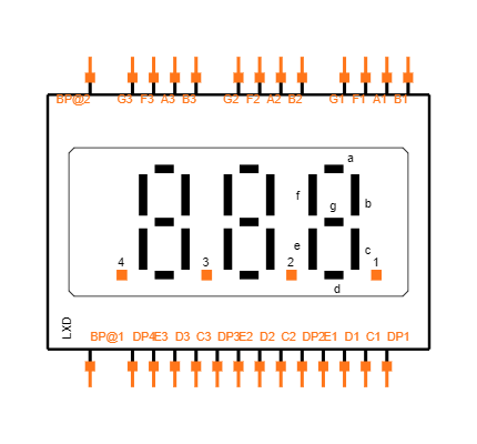 48 Symbol