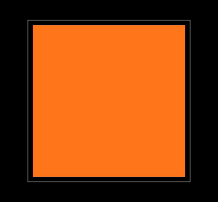 3531 Footprint