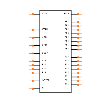 8421 Symbol