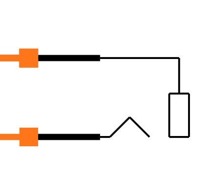 900 Symbol