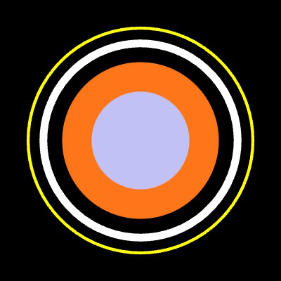 5005 Footprint