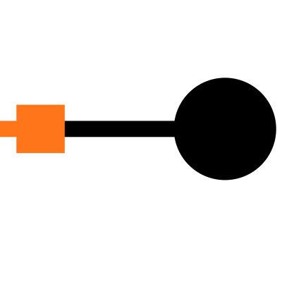 5005 Symbol
