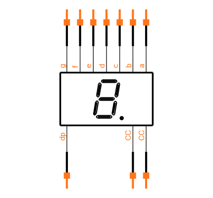 SC39-11CGKWA Symbol