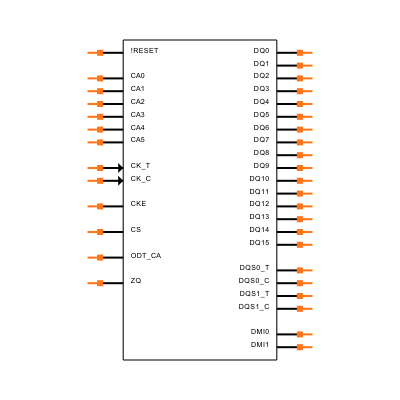 D1611PM3BDGUI-U Symbol
