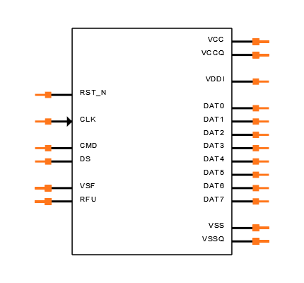 THGBMNG5D1LBAIL Symbol