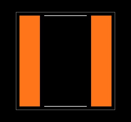 2225J0250184GCT Footprint
