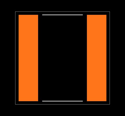 2225J1K00821KCT Footprint