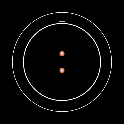 CKB.M02.GLNG Footprint