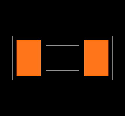 LI1806C151R-10 Footprint