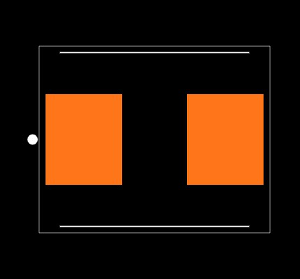 MGV0605100M-10 Footprint
