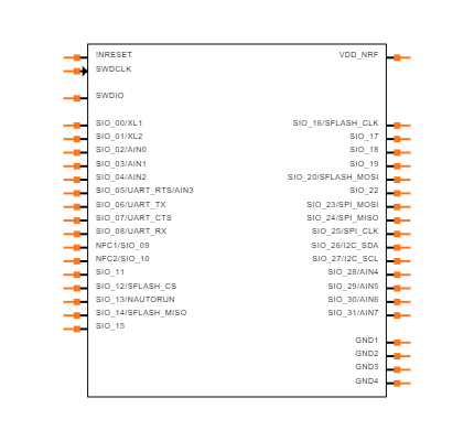 BL652-SA-01-T/R Symbol
