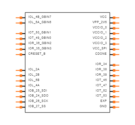 ICE40LP384-SG32TR Symbol