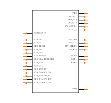 ICE40UP3K-UWG30ITR1K Symbol