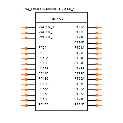 LCMXO2-4000HC-4TG144I Symbol