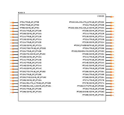 LCMXO3L-4300E-5MG256C Symbol