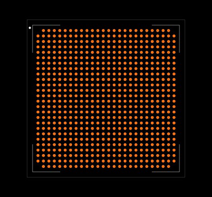 LFCPNX-100-7LFG672C Footprint