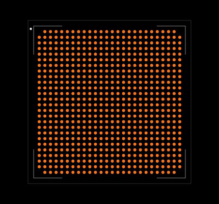 LFCPNX-100-7LFG672I Footprint