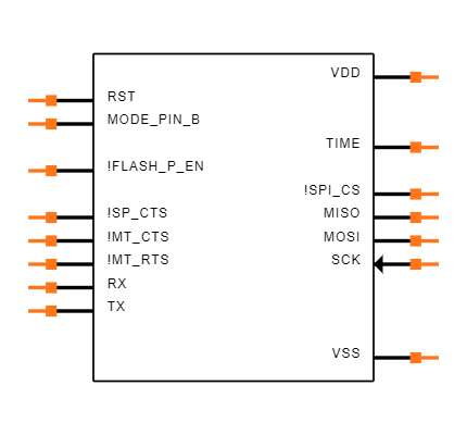 LTP5900IPC-WHMA#PBF Symbol