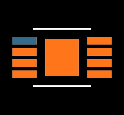 LT3010EMS8E-5 Footprint