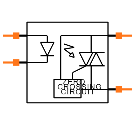 symbol-medium