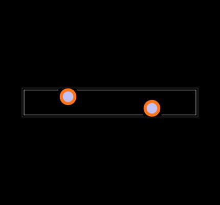 RXEF250 Footprint