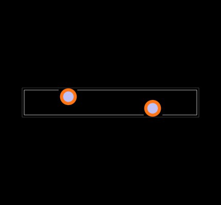 RXEF250 Footprint