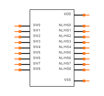 LS120-S Symbol