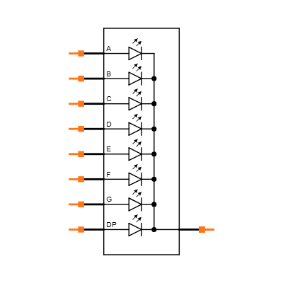 LDS-C512RI Symbol