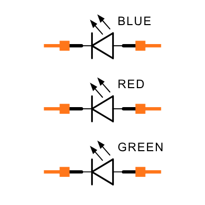 L1MC-RGB0028000MP0 Symbol