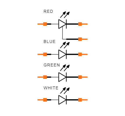 SBM-40-RGBW-SC41-QD100 Symbol